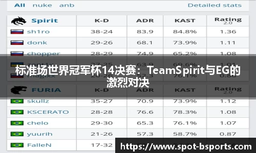 标准场世界冠军杯14决赛：TeamSpirit与EG的激烈对决